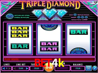 A Emoção da Loteria na bet4k: Uma Chance de Mudança de Vida